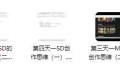 Ai0021 AI实操训练营二期，课程源于实践归于实践，可操作可复制可落地