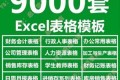 ZX0054 Excel表格模板9000套公司行政管理财务销售计划可视化图表