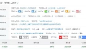 ZX0053 知乎截流赚钱套路，不可能不知道的暴利玩法