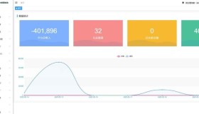 GJ0254 Java开发的交易所支持多语言，涵盖外汇、黄金、区块链和DApp类型，具备授权划转和挖矿功能。