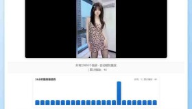 ym9042 随机小姐姐热舞视频系统源码全新UI带后台版v5.0