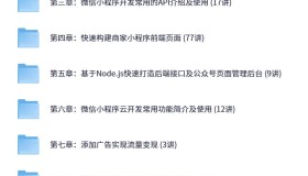 ZX0057 微信小程序全栈开发实战 – 从入门到商业项目开发