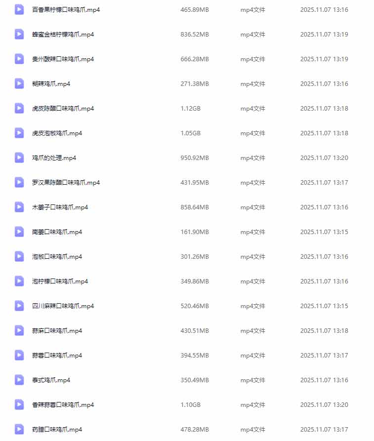 网红17种口味凤爪配方教程