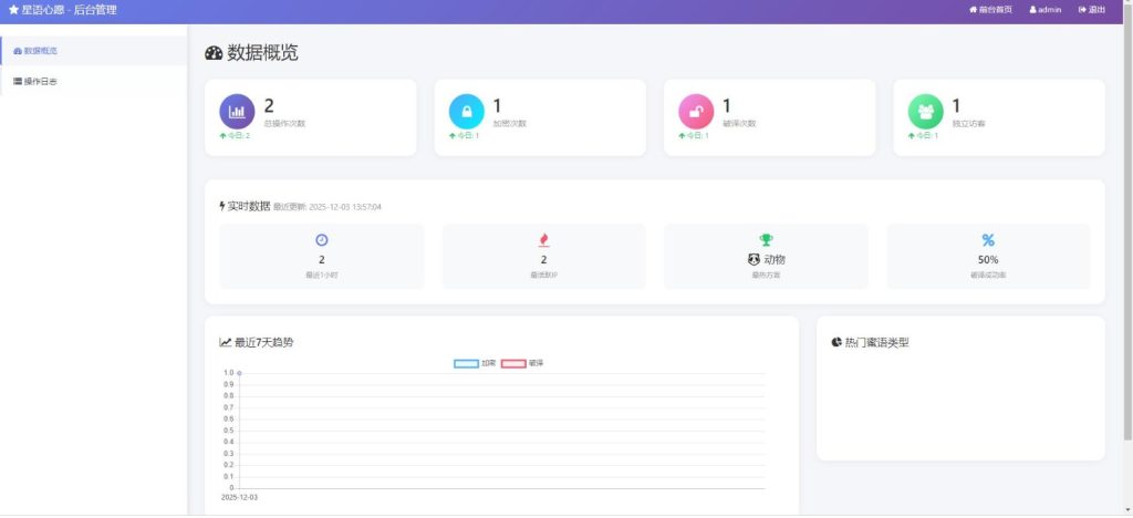 星语心愿 给朋友的悄悄话 带后台 附源码