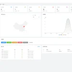 鼠大侠授权系统 V2.0 全功能解析
