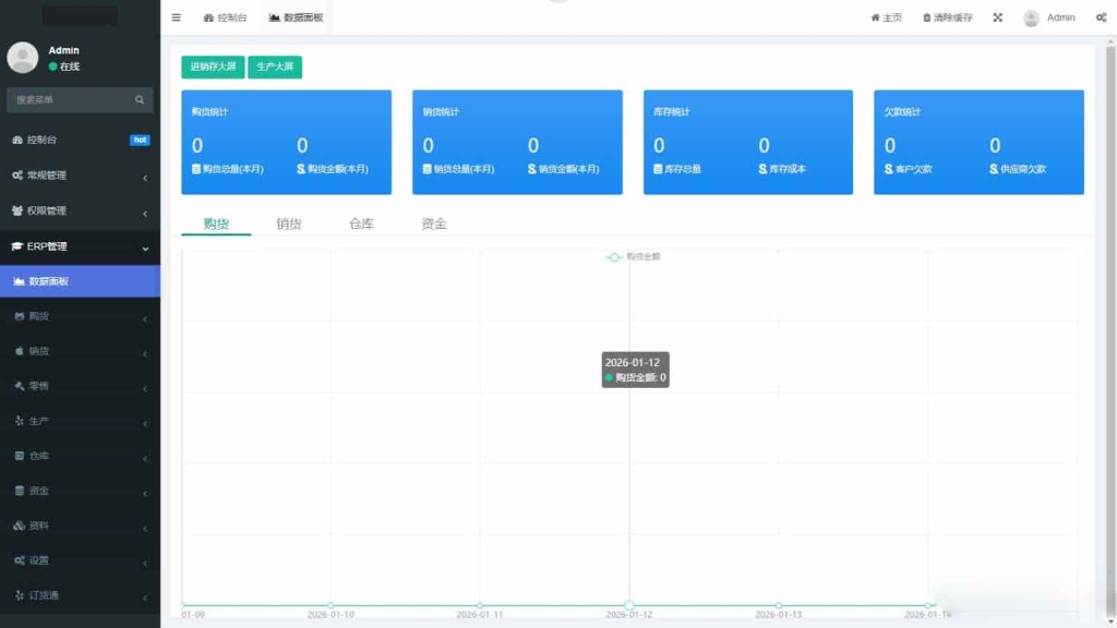 全场景 ERP 高级版管理系统 20 + 行业适配 采销存资金生产一体化管控
