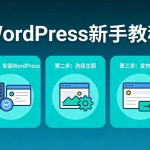 WooCommerce分组产品：最大化销售量的完整设置指南