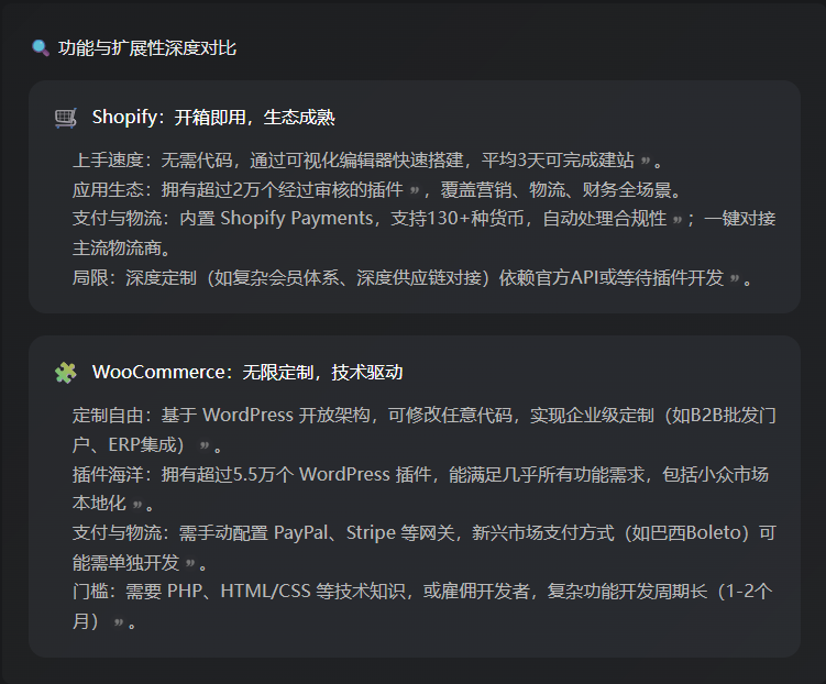电商建站抉择:Shopify与WooCommerce深度对比