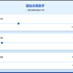 电商建站抉择：Shopify与WooCommerce深度对比