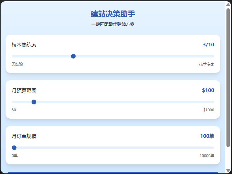 电商建站抉择:Shopify与WooCommerce深度对比