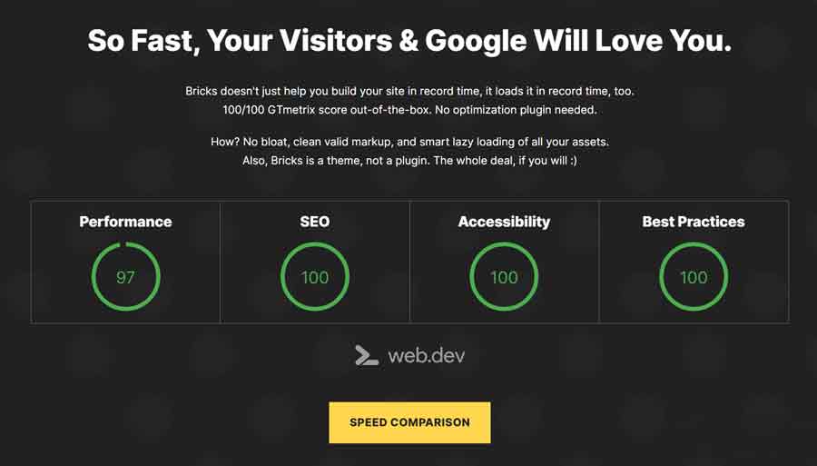WordPress主题 Bricks Builder v2.3 完整破解版下载 带原生编辑器