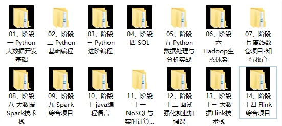 稀缺干货 黑马 Python + 大数据钻石会员课程 14 阶段全完结无密分享