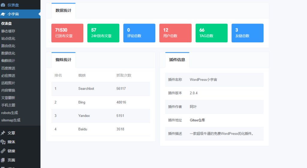 应该是最牛逼的免费WordPress小宇宙优化插件了