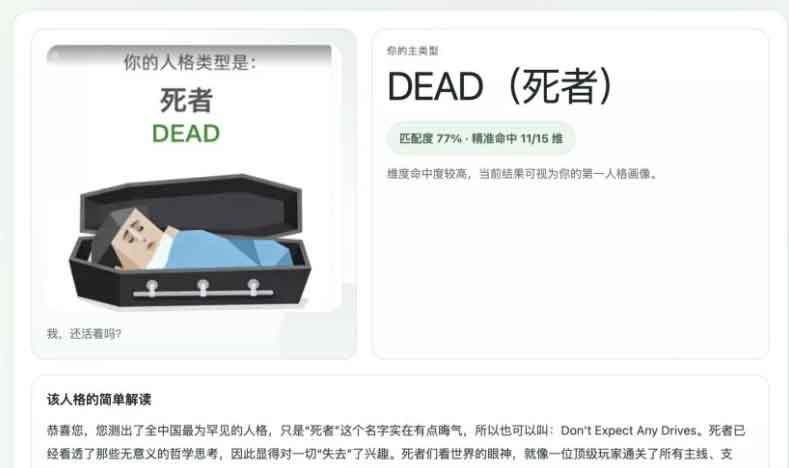 在线 SBTI 人格测试源码 带后台管理 + 结果分析