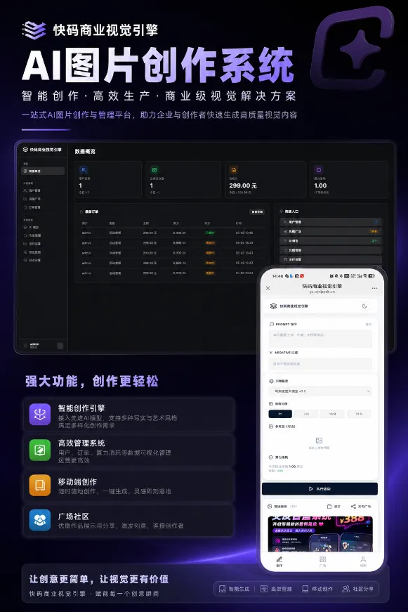 AI 绘画创作平台源码 社区作品分享 后台可配置接口模型