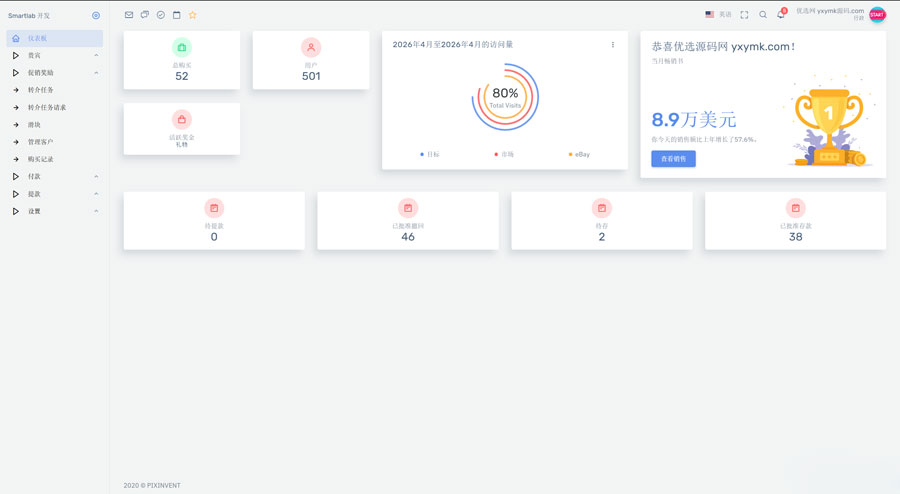 跨境汽车电气投资源码 复利理财 + 三级分销 全开源可部署