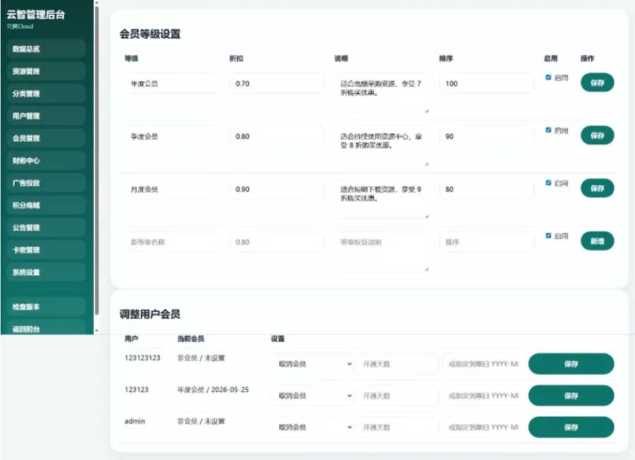 2026全新云智资源系统源码支持付费查看 云数据管理平台– 带支付/积分商城/广告