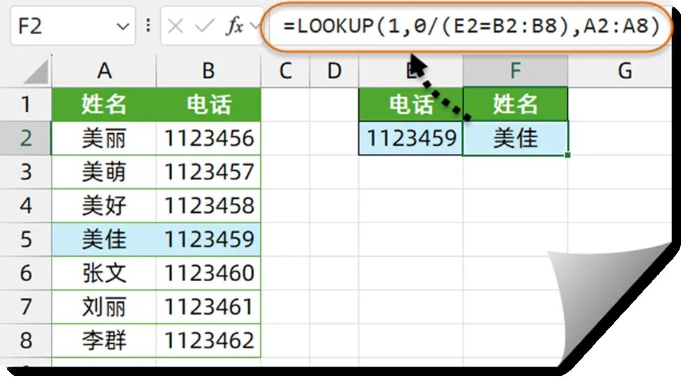 4个超实用Excel函数技巧,干活直接抄公式