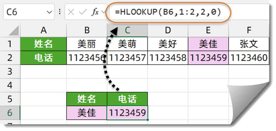 日常高频用到的6个Excel技巧查询函数,看懂直接上手套用